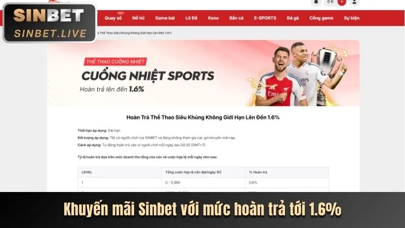 Thưởng nạp lại hàng ngày/tuần 90ok bet